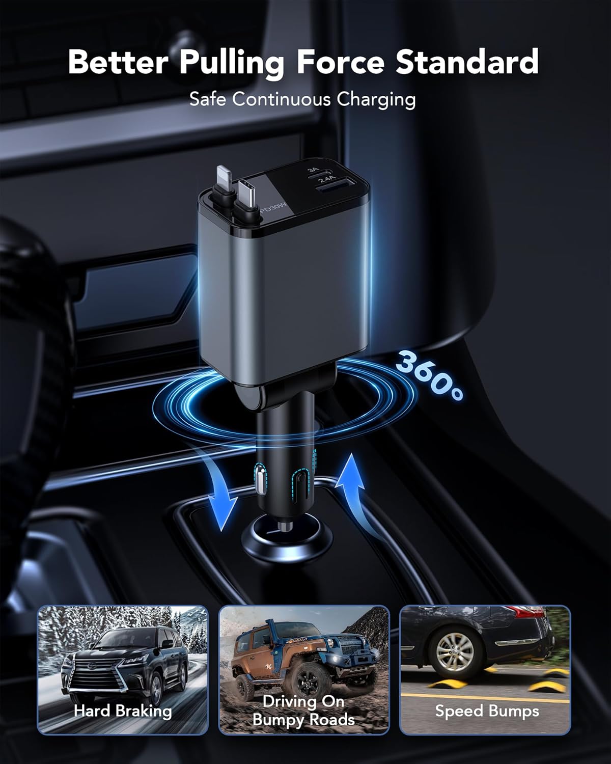 🚗⚡Cargador de Coche Retráctil 4 en 1 – Carga Rápida 120W
